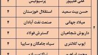 بهترین گلزنان و گلسازهای لیگ شانزدهم